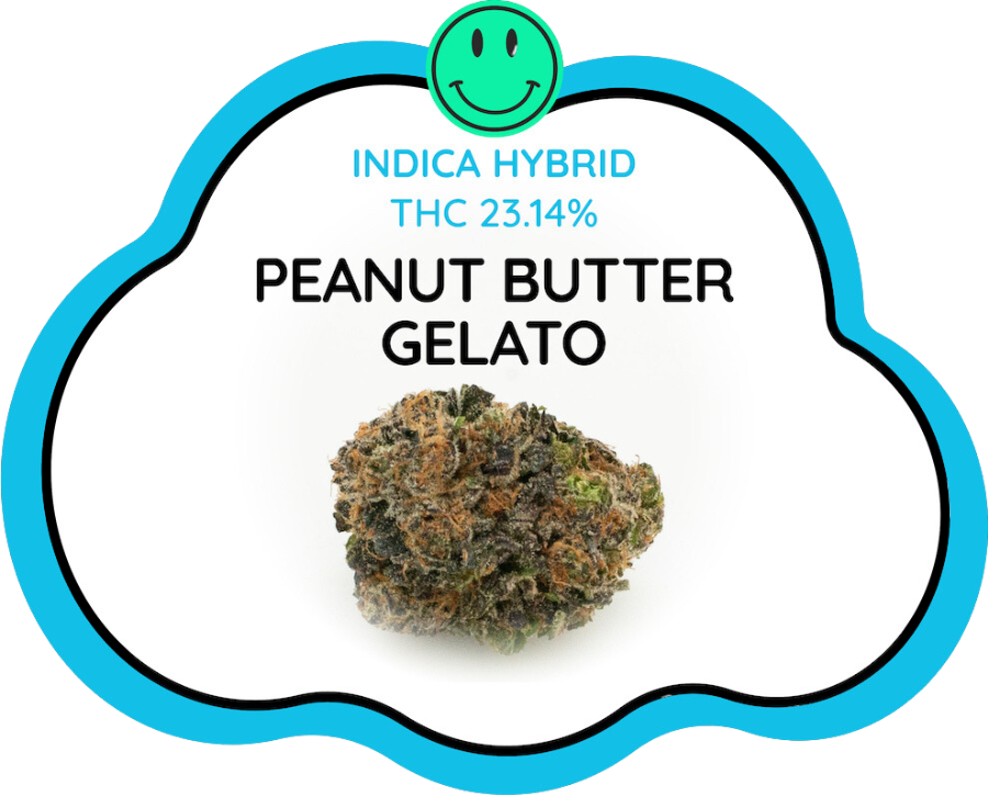 Peanut Butter Gelato Strain