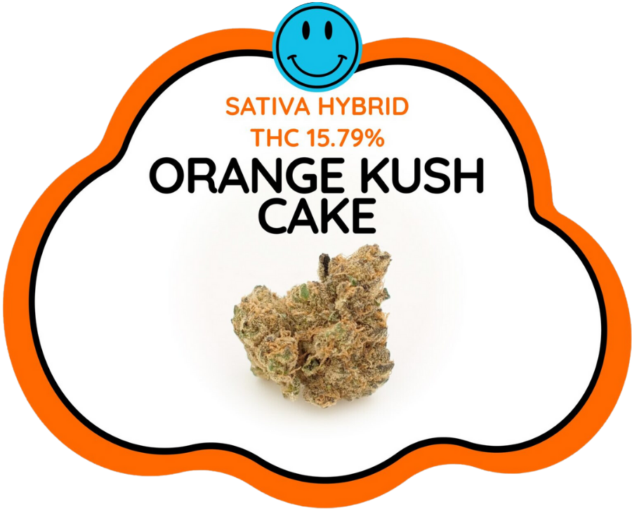 Birthday Cake Strain - Hybrid Cannabis Video, CBD, THC : Hytiva